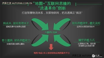 全球物流技術大會揭幕，凱立德斬獲行業創新獎，導航終端引領智慧物流新篇章