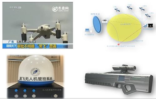 導航工程中的導航終端 智能出行的核心技術節點